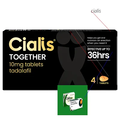 Cialis en vente libre dans quel pays